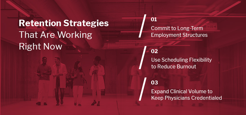 Retention Strategies graphic